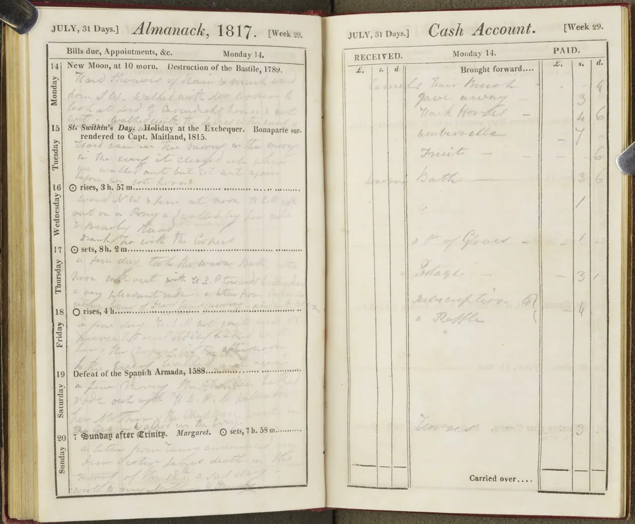 Photo of some pages in Charles's diary that record Jane's death.
